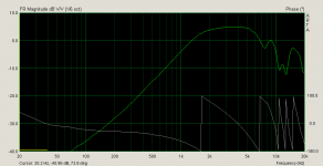 2016-02-21 15_33_53-Smoothed frequency response (Untitled).png