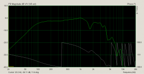 2016-02-21 15_44_19-Smoothed frequency response (Untitled).png