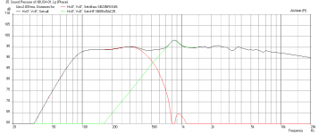 Xbush-01-sb23nrxs45-8-SPL-Sensitivity-2.83v-50mm-12mm-thick-65Hz-HPF.png