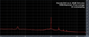 ddac_drange.png