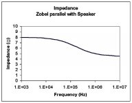 zobel plus speaker.jpg