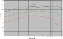 seas_27tdfc_waveguide_fr.jpg