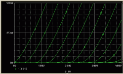 ecc99 curves.gif