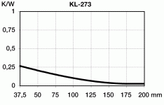 kl-273d.gif