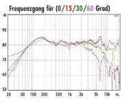 css_fr125s_test_k+t.jpg