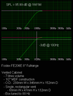 fostex-fe206e.png