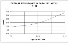 optimal resistance.jpg