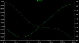 optimized aikido power supply rejection.png