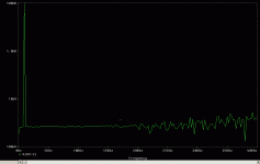 ds-20db_thd+n.gif
