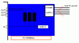 card amp.gif