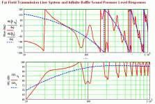 targa12 tline response.gif