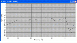 onaxis.gif
