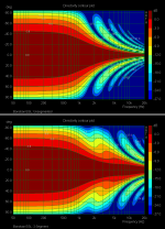 Bondsan_ESL_2seg_directivity.png