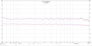 R2604 WG LT+PEQ.jpg