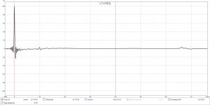 R2604 WG LT+PEQ impulse.jpg