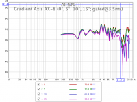 gradient-axis-ax-8.png