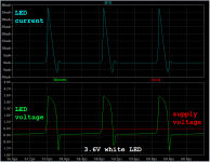 Joule_Thief_on_0p6_Volts.png