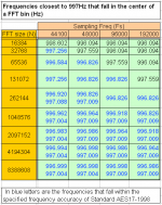 997Hz table.PNG