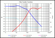 Transfer Function.gif