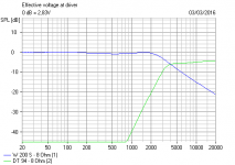 Low bafflesep Electrical.PNG