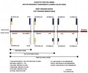 941-ACO-Spectra_colo-P-A01.jpg