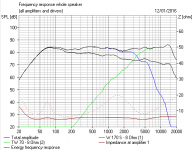 Impedance Flat 6 inch speaker FR.PNG