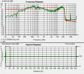 6 to 23khz  big triangles.png