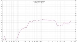 highpas10uf.jpg