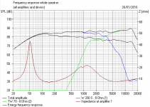 Moitor Audio 26-01-2016 FR.PNG