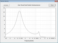 particle velocity2.png