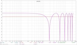 dirac sum 270ms.jpg