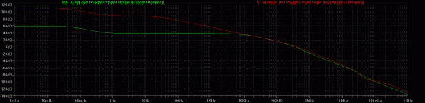 Stock vs Cabirio.gif