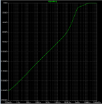 big_simulated_reduction.png