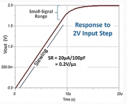 amp slewing.png