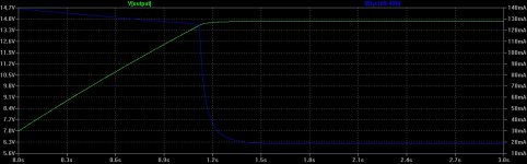 LTspice_curve.jpg