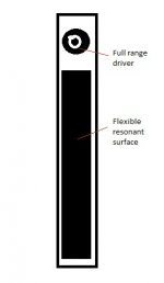 PassiveArray.jpg
