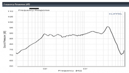 Accuton C158-8-085 6.25 Ceramic Cone MidBass.PNG