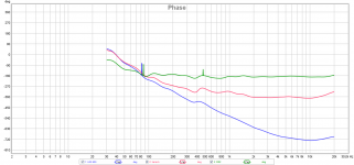 fir harsch lr2 phase.png
