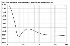Kef 107.2 FIG01.jpg