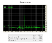 dynamic range.PNG