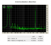 inder distortion.PNG