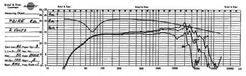 SEAS P21 RE 90dB 1.1mH Polycone.JPG
