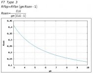 F7T3-anal.jpg