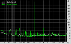 Sapphire3 160211 47 ohms.png