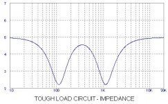 TOUGH LOAD Z.jpg