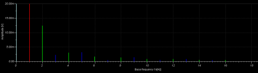 1khz_fft_2n7000.PNG