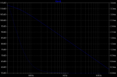 open_loop_group_delay.png