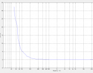 APL DFR.PNG