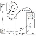 debug-layout.png