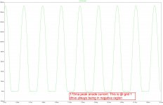 829b anode peak current.jpg